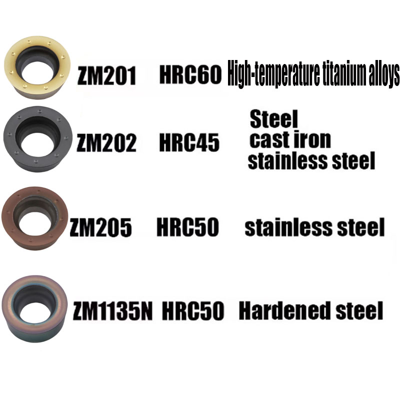 10PCS RDMW0501 RCMT0602MOTN RP - Parting Tool Lathe 리뷰 및 가격