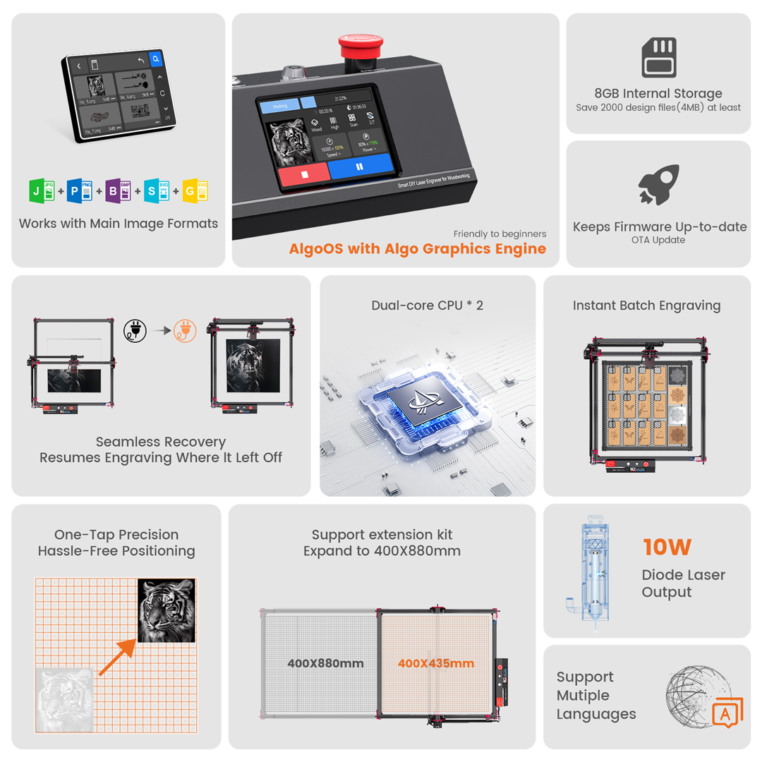 AlgoOS Control Smart High Powe - Woodworking Basic Tools 리뷰 및 가격