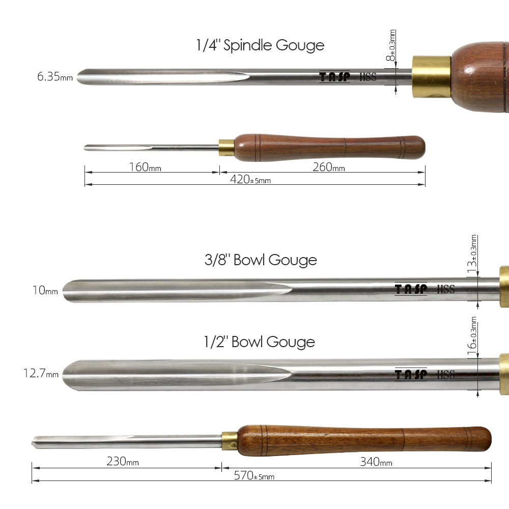 TASP HSS Woodturning Tools 1/2 - Parting Tool Lathe 리뷰 및 가격
